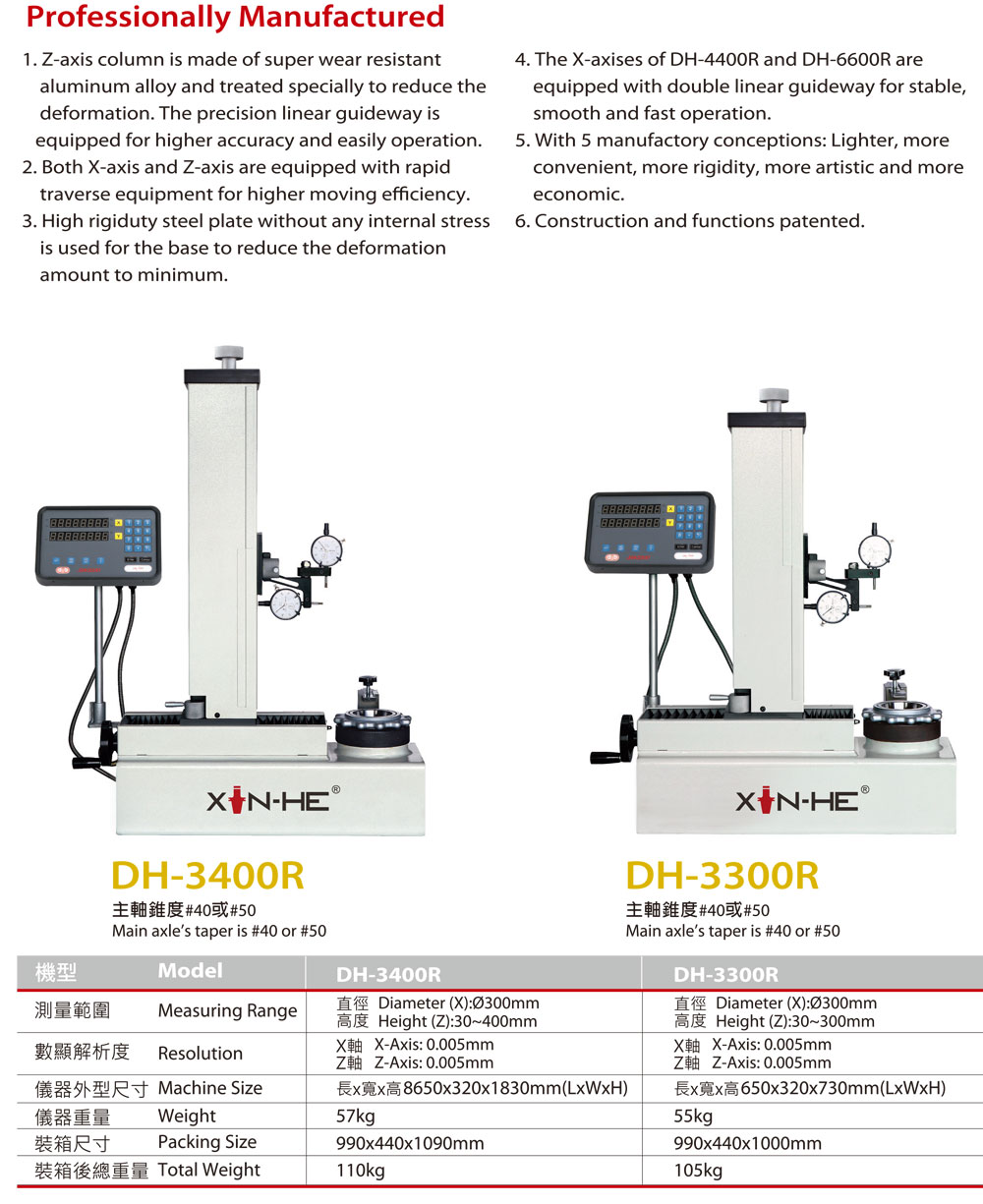 DH 刀具預調儀系列