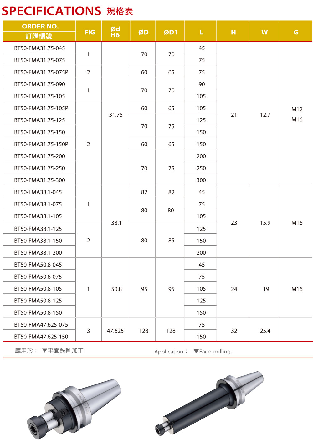 FMA面銑刀桿