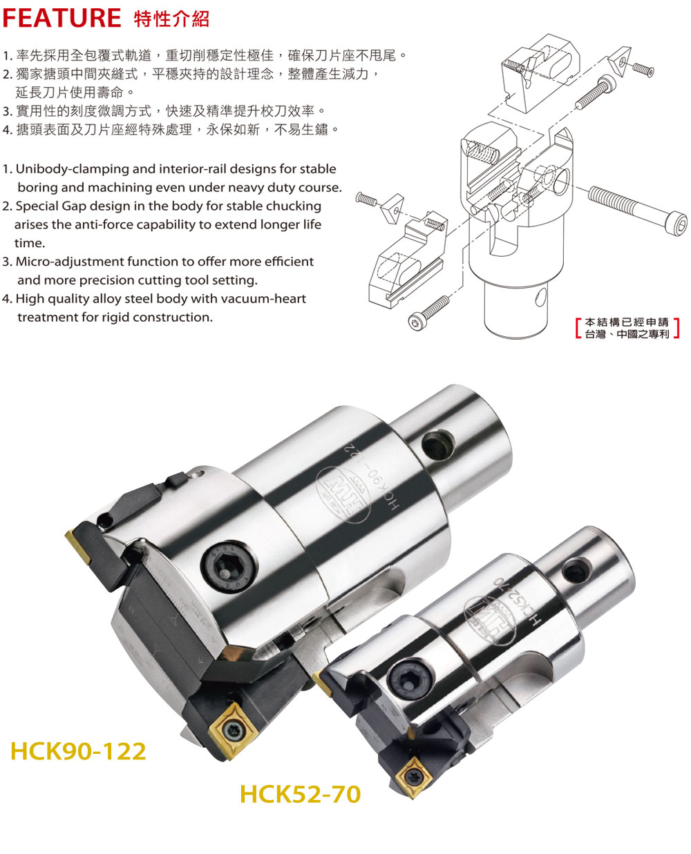 HCK 包覆式微調雙刃搪刀頭