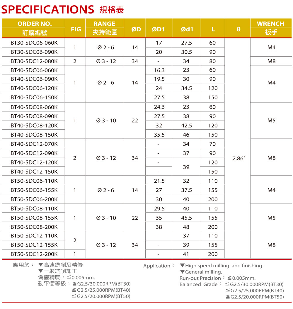 SDC-K高速精密筒夾刀桿